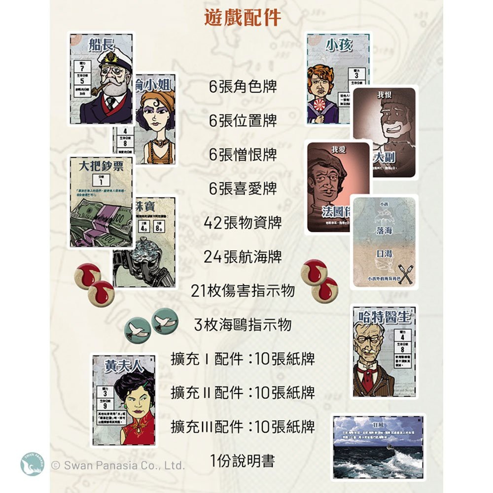 【滿千免運】駭浪求生  LIFEBOAT/好遊戲桌遊專賣 /策略桌遊/派對遊戲/益智玩具/台灣/益智/派對/桌遊-細節圖3