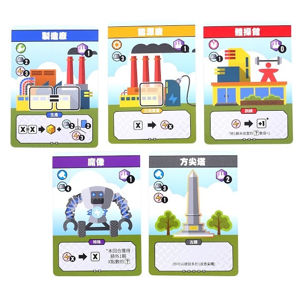 【免費送牌套】骰子工廠 Fantastic Factories 商戰 加班 Promo 擴充 策略 正版 繁體中文-細節圖5
