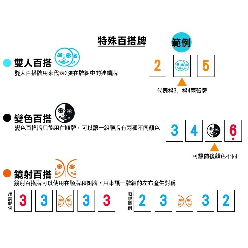 【好遊戲桌遊專賣】拉密 拉密桌遊 拉密數字牌 數字牌 正版拉密 以色列麻將 拉密正版 桌遊 兒童遊戲 兒童節禮物-細節圖7