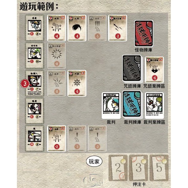 【免費送牌套】詐賭巫師/好遊戲桌遊專賣/滿千免運/策略桌遊/正版桌遊/繁體中文-細節圖2