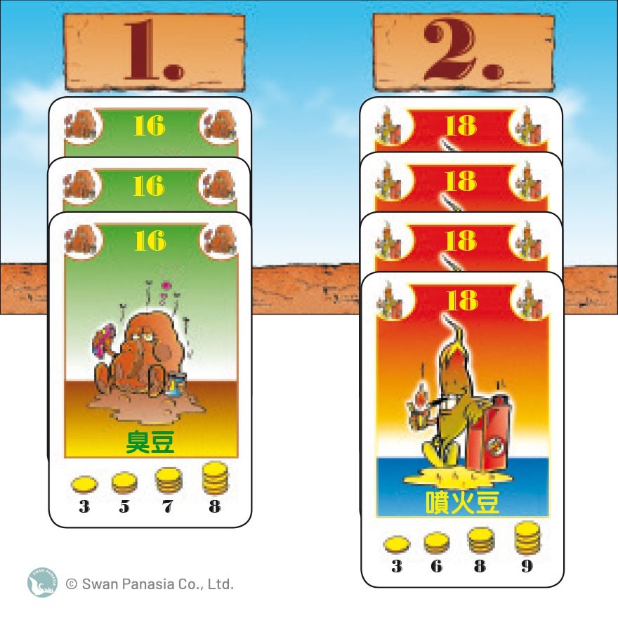 【免費送牌套】種豆/好遊戲桌遊專賣/談判/交易/親子/派對/吹牛/台灣/現貨/不用等/正版桌遊/遊戲/桌遊-細節圖2