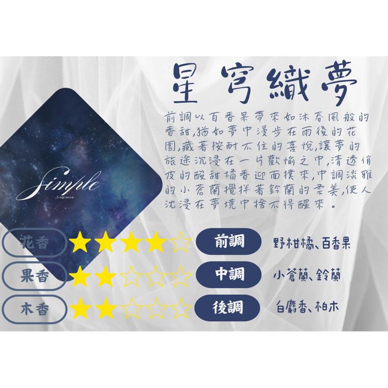 【熱銷 NO1 現貨12h內出貨🔥】SIMPLE香片 簡單香片 香片 香氛 香水 車用香片衣櫥香片 香水吊卡 香氛卡-細節圖6