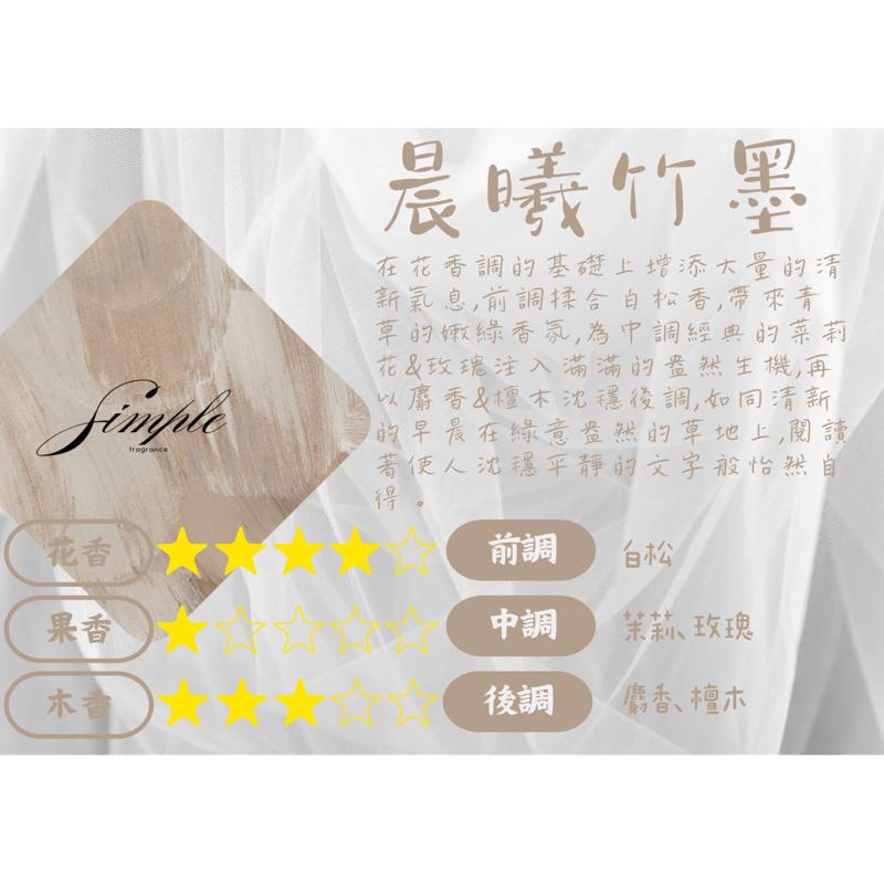 【熱銷 NO1 現貨12h內出貨🔥】SIMPLE香片 簡單香片 香片 香氛 香水 車用香片衣櫥香片 香水吊卡 香氛卡-細節圖8