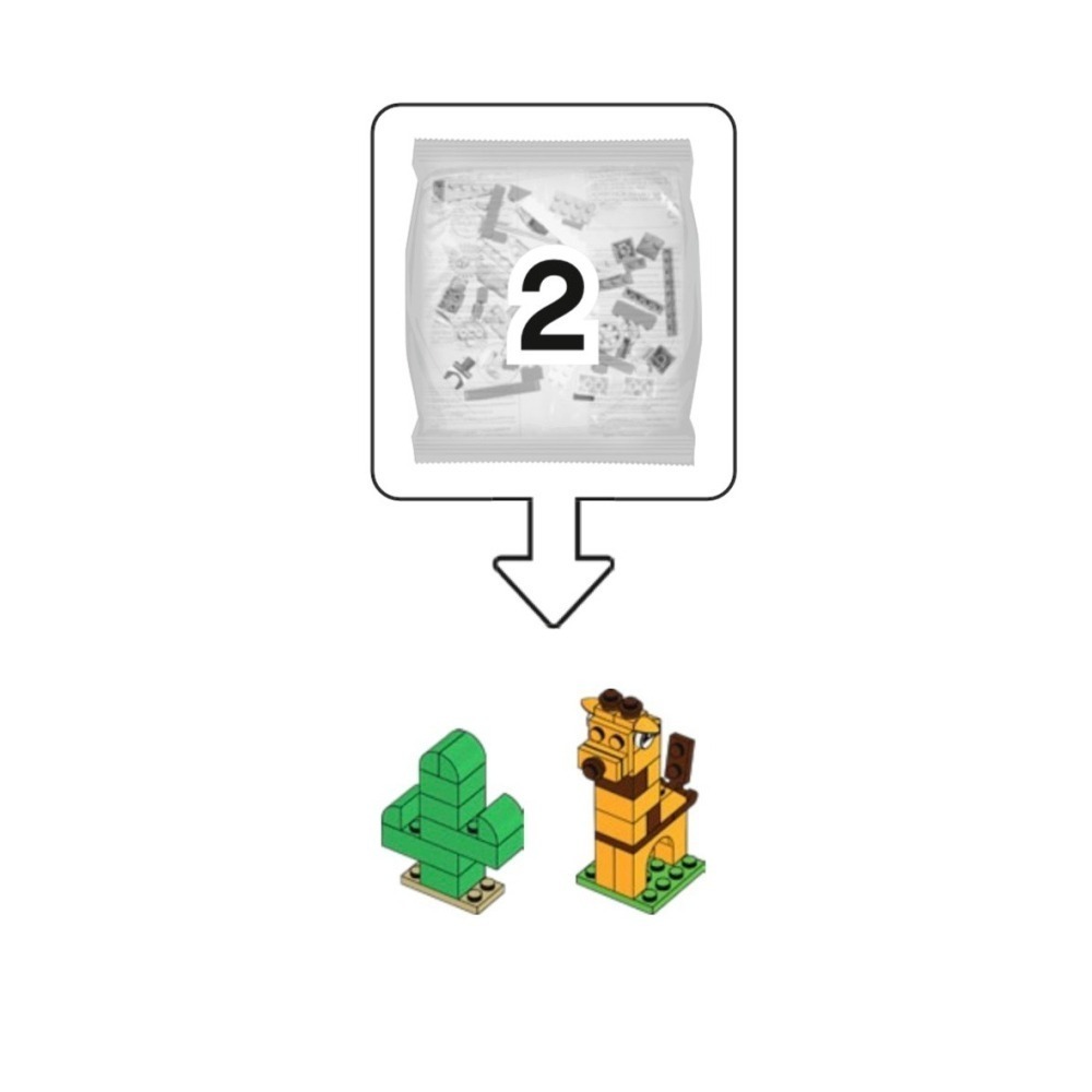 ★董仔樂高★ LEGO 11015 CLASSIC 拆賣編號袋裝-細節圖3