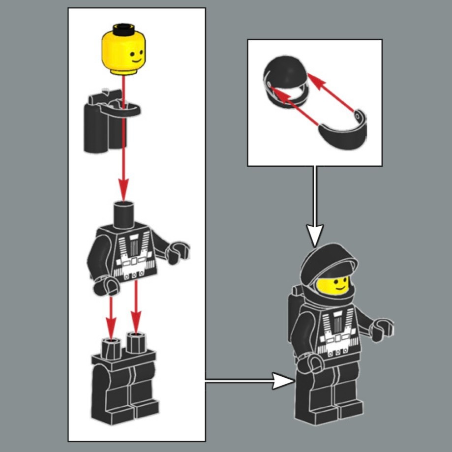 ★董仔樂高★ LEGO 40580 黑創巡航艦 拆賣人偶 黑色太空人-細節圖2