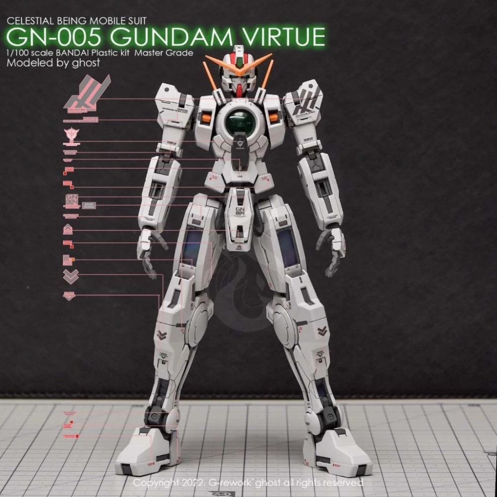 [BUOCO] 炎水貼 GHOST MG 1/100 GN-005 德天使鋼彈＋中性鋼彈 提耶利亞 專用螢光水貼-細節圖4