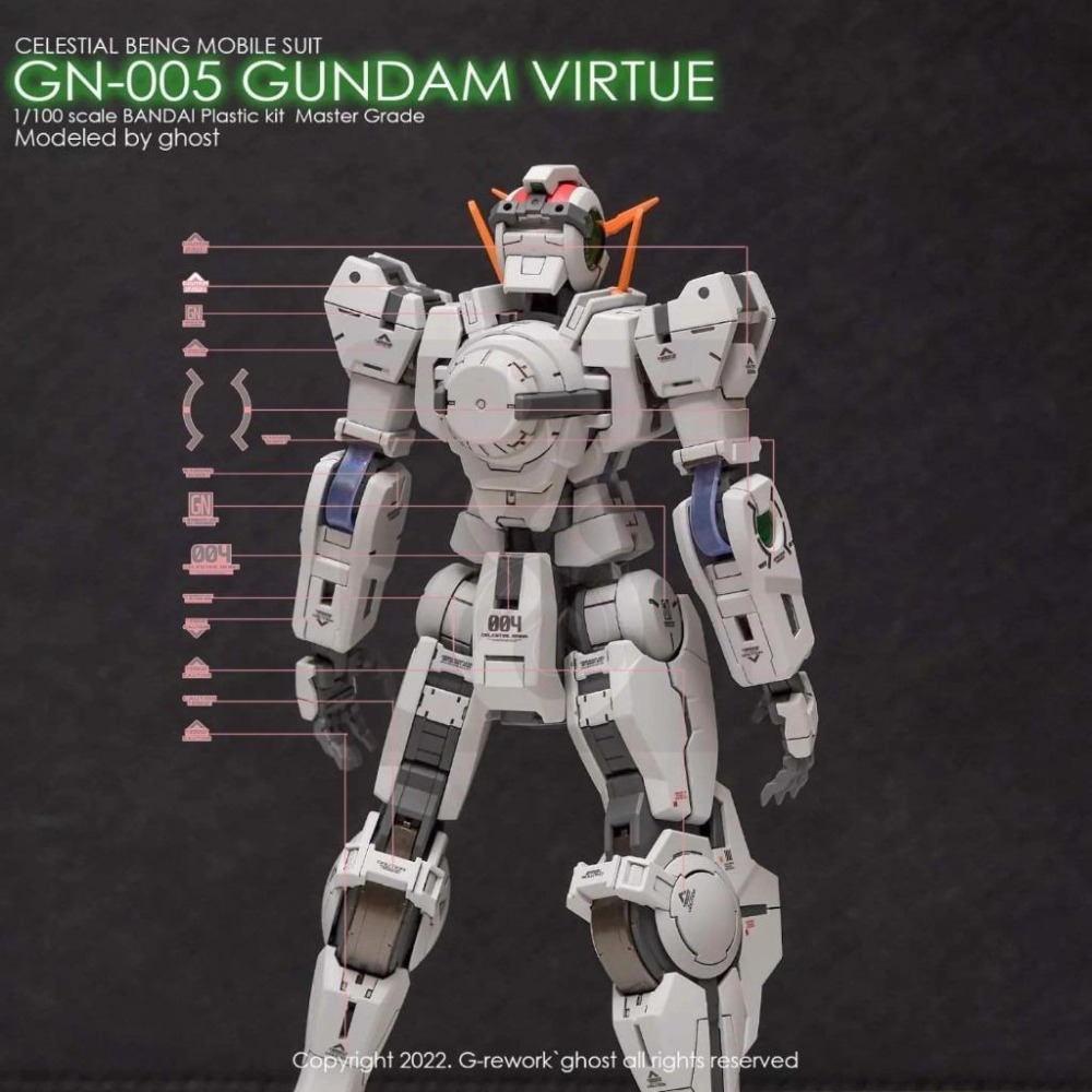 [BUOCO] 炎水貼 GHOST MG 1/100 GN-005 德天使鋼彈＋中性鋼彈 提耶利亞 專用螢光水貼-細節圖5