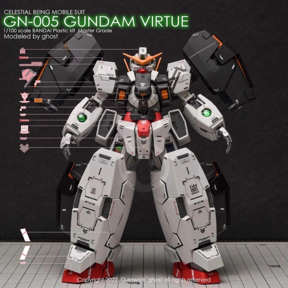 [BUOCO] 炎水貼 GHOST MG 1/100 GN-005 德天使鋼彈＋中性鋼彈 提耶利亞 專用螢光水貼-細節圖6