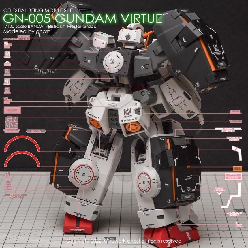 [BUOCO] 炎水貼 GHOST MG 1/100 GN-005 德天使鋼彈＋中性鋼彈 提耶利亞 專用螢光水貼-細節圖7