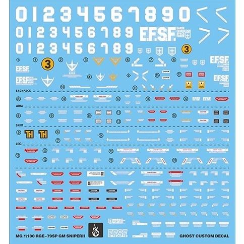 [BUOCO] 炎水貼 GHOST MG RGM-79SC GM 狙擊型吉姆 Sniper II 螢光水貼 專用水貼-細節圖2