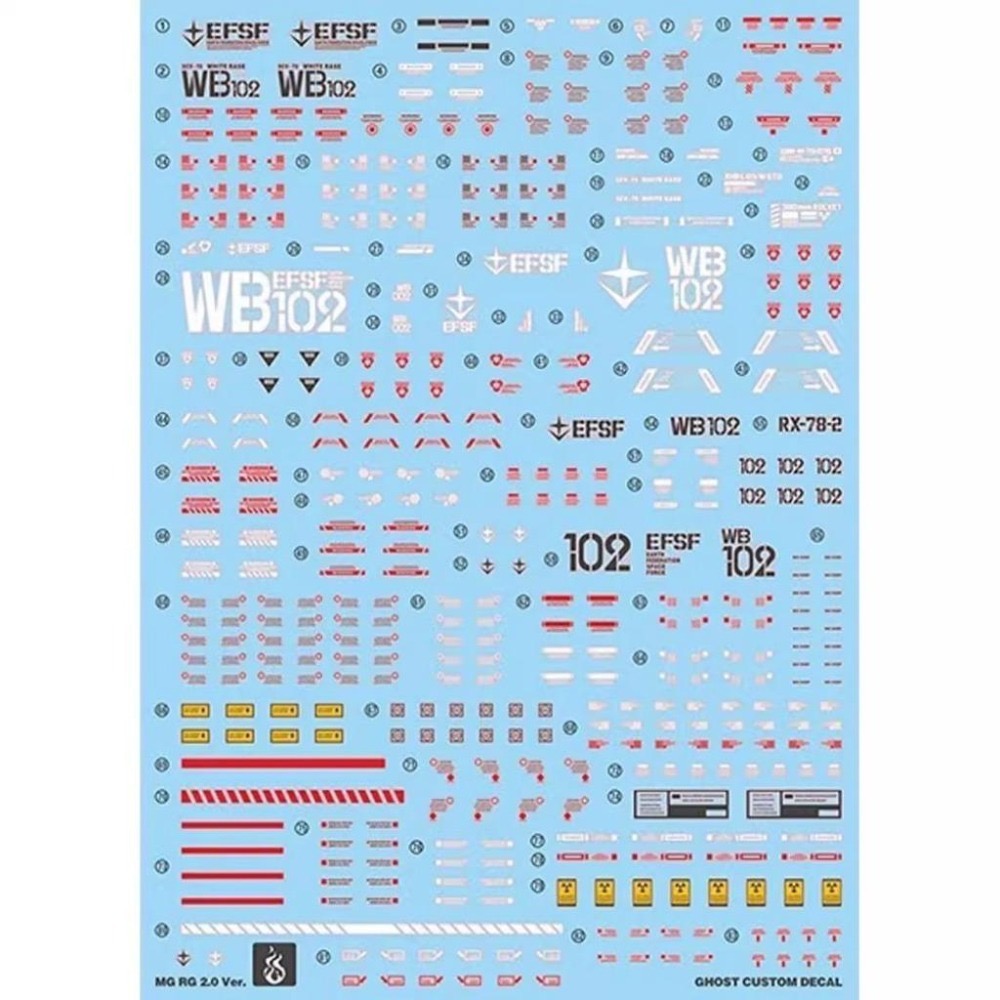 [BUOCO] 炎水貼 GHOST GHOST版 胖虎模型 RG 倍化系列 1/100 RX-78-2 鋼彈 專用螢光水-細節圖2
