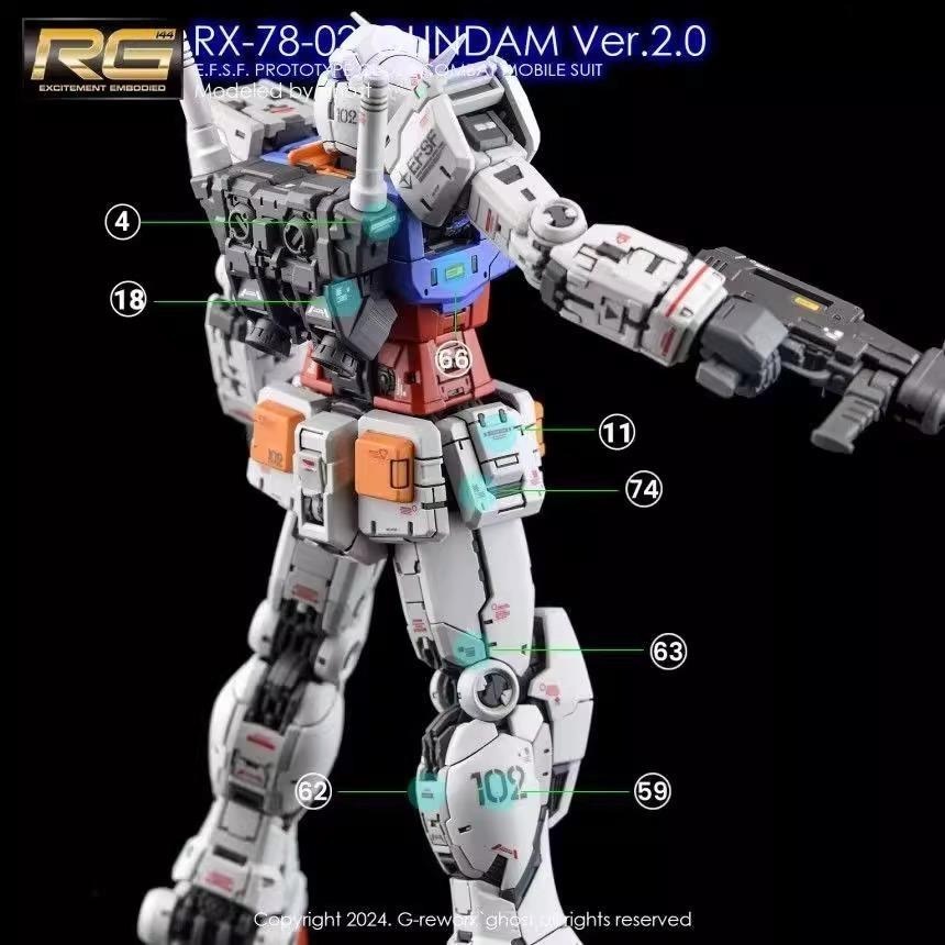 [BUOCO] 炎水貼 GHOST GHOST版 胖虎模型 RG 倍化系列 1/100 RX-78-2 鋼彈 專用螢光水-細節圖4