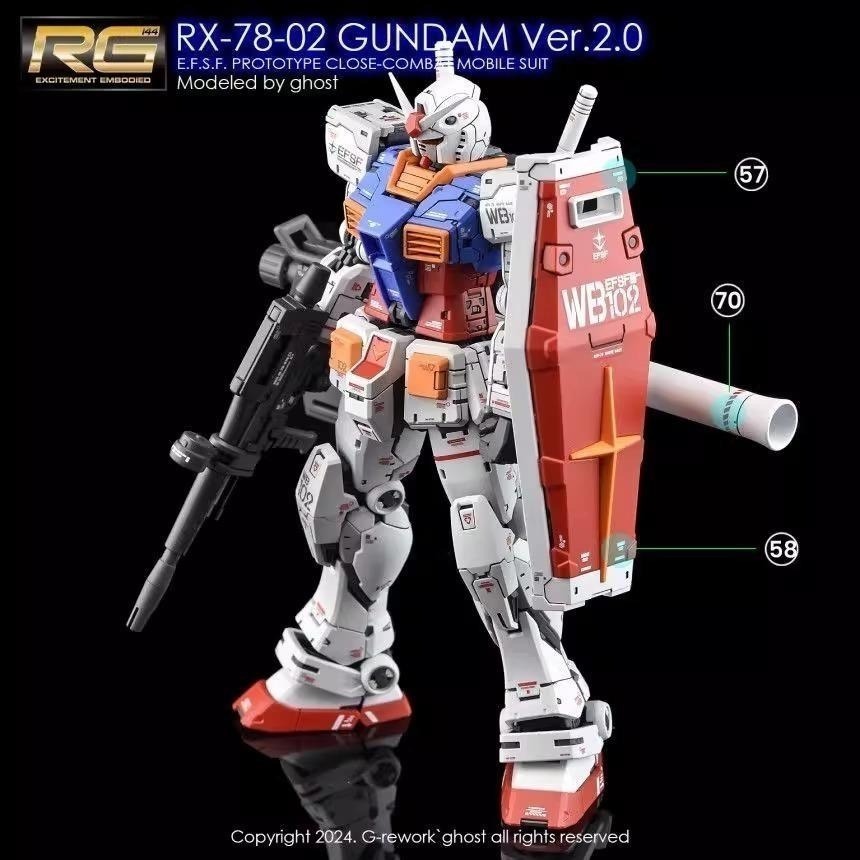 [BUOCO] 炎水貼 GHOST GHOST版 胖虎模型 RG 倍化系列 1/100 RX-78-2 鋼彈 專用螢光水-細節圖5