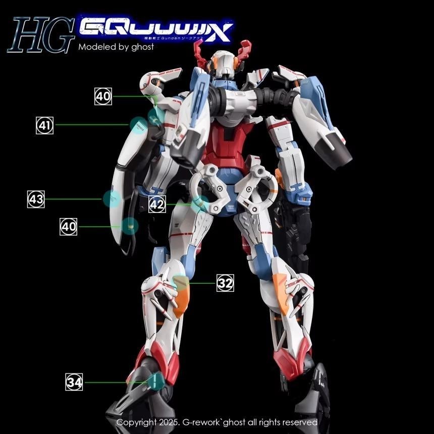 [BUOCO] 炎水貼 GHOST HG 1/144 GMS-Ω 夸克斯 GQuuuuuuX 主角機 專用水貼 螢光水貼-細節圖5