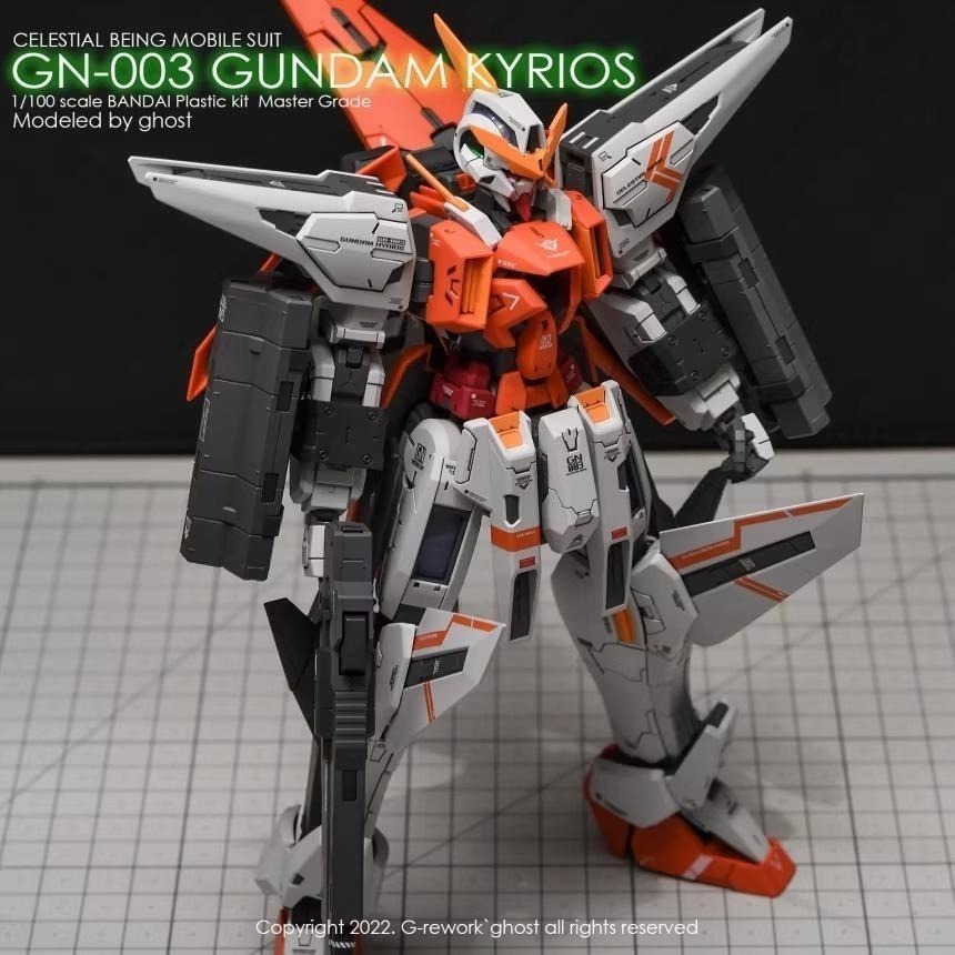 [BUOCO] 炎水貼 GHOST MG 1/100 GN-003 主天使鋼彈 Gundam Kyrios 螢光水貼-細節圖4