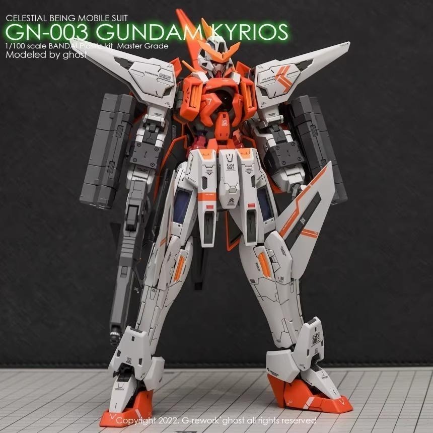 [BUOCO] 炎水貼 GHOST MG 1/100 GN-003 主天使鋼彈 Gundam Kyrios 螢光水貼-細節圖7