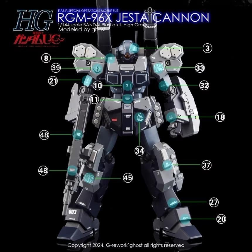[BUOCO] 炎水貼 GHOST HG RGM-96X JESTA CANNON 傑斯塔加農 專用水貼 螢光水貼-細節圖3