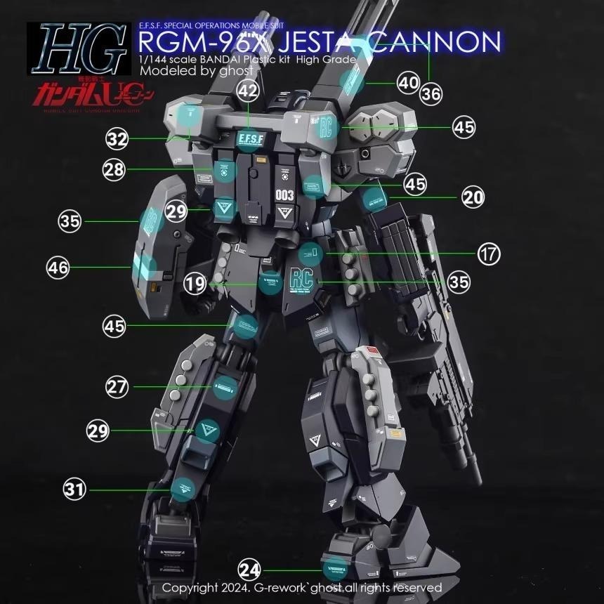 [BUOCO] 炎水貼 GHOST HG RGM-96X JESTA CANNON 傑斯塔加農 專用水貼 螢光水貼-細節圖4