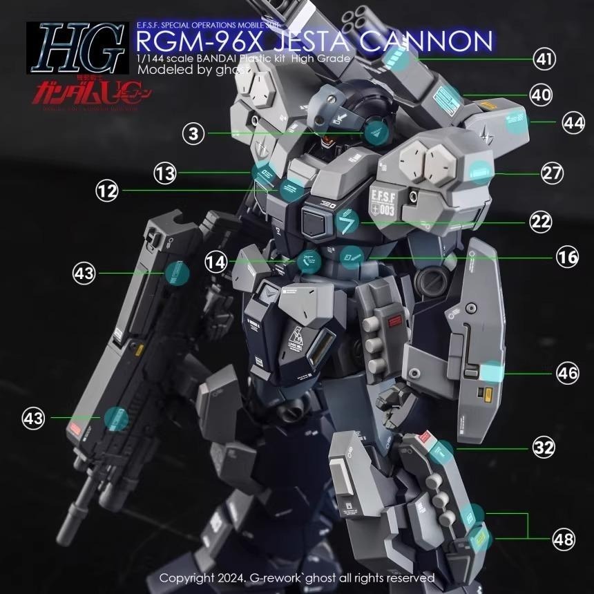 [BUOCO] 炎水貼 GHOST HG RGM-96X JESTA CANNON 傑斯塔加農 專用水貼 螢光水貼-細節圖5