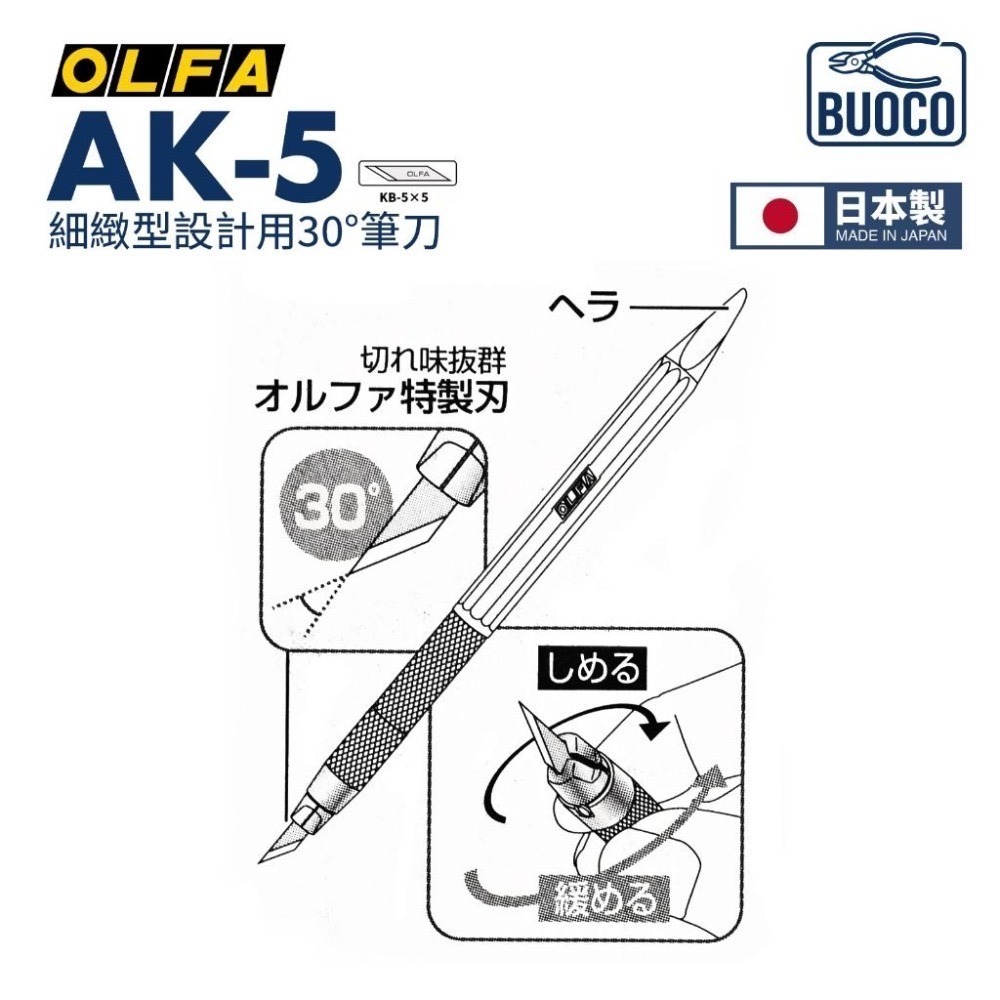 [BUOCO] OLFA 216BS 系列 精密筆刀 AK-5 含 KB-5 5枚刀片 模型湯口修整 精密切割 日本製-細節圖4