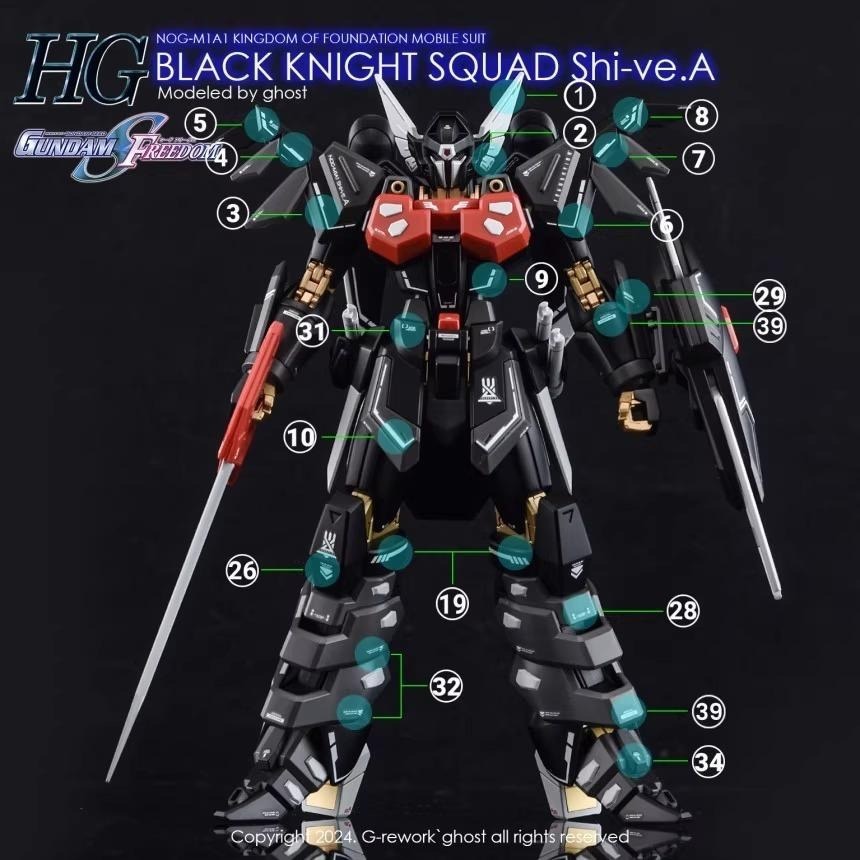 [BUOCO] 炎水貼 GHOST HG 1/144 黑騎士破壞神小隊機 Shi-ve.A 基金國 螢光 水貼 SEED-細節圖3