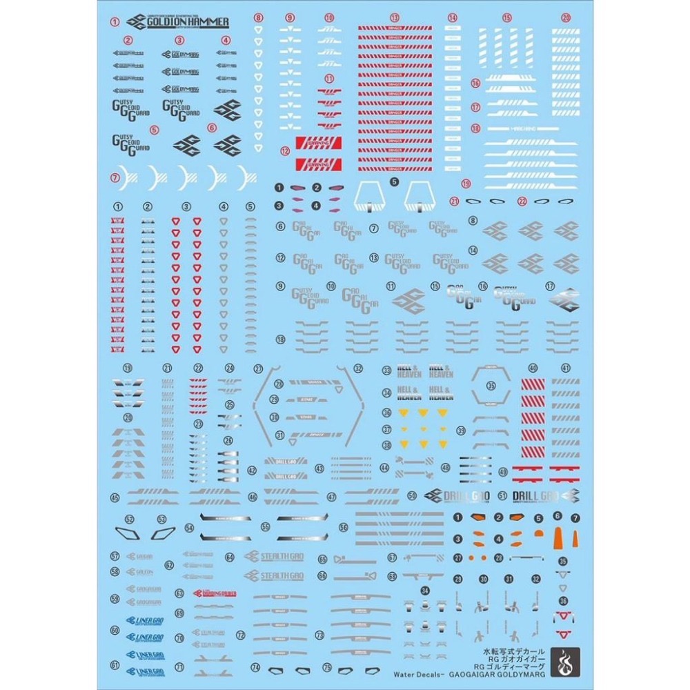 [BUOCO] 炎水貼 RG 勇者王 我王凱牙 GaoGaiGar＋黃金雷神 Goldymarg 螢光水貼 (雙組合式)-細節圖2