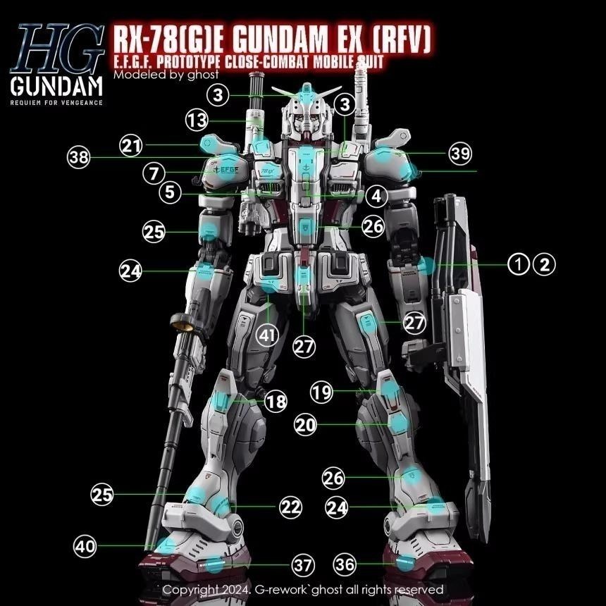 [BUOCO] 炎水貼 GHOST HG 鋼彈EX（復仇的安魂曲）專用水貼 螢光水貼 RFV／Netflix／白色惡魔-細節圖3