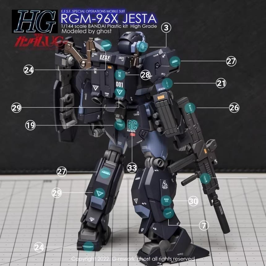 [BUOCO] 炎水貼 GHOST HG 1/144 RGM-96X JESTA 傑斯塔 專用水貼 螢光水貼 鋼彈水貼-細節圖4