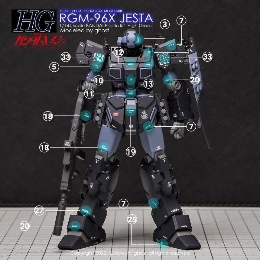 [BUOCO] 炎水貼 GHOST HG 1/144 RGM-96X JESTA 傑斯塔 專用水貼 螢光水貼 鋼彈水貼-細節圖5