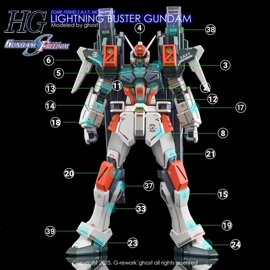 [BUOCO] 炎水貼 GHOST HG 1/144 閃電暴風鋼彈 專用水貼 螢光水貼 雷霆 暴風 SEED劇場版-細節圖3