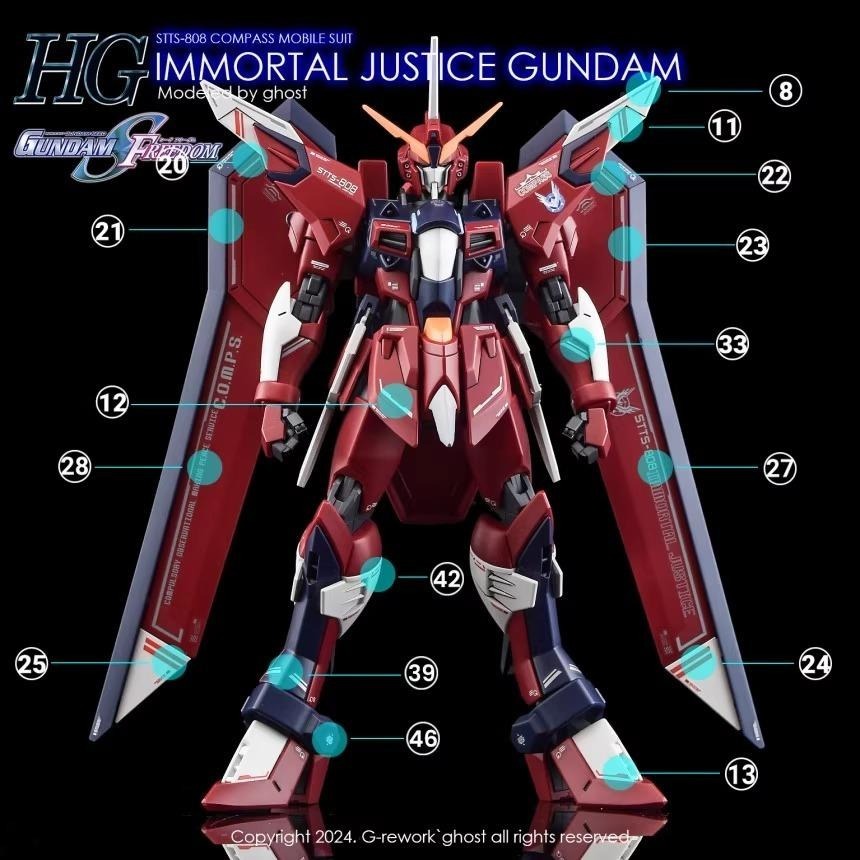 [BUOCO] 炎水貼 GHOST HG STTS-808 不朽正義鋼彈 專用水貼 螢光水貼 JUSTICE-細節圖3