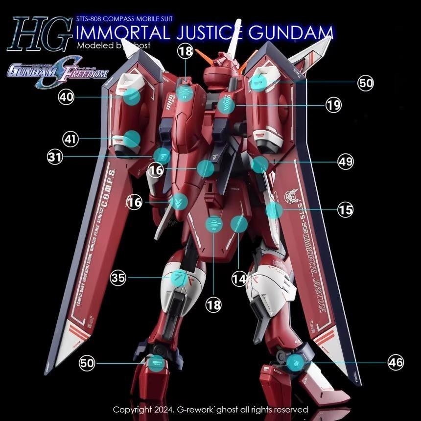 [BUOCO] 炎水貼 GHOST HG STTS-808 不朽正義鋼彈 專用水貼 螢光水貼 JUSTICE-細節圖4