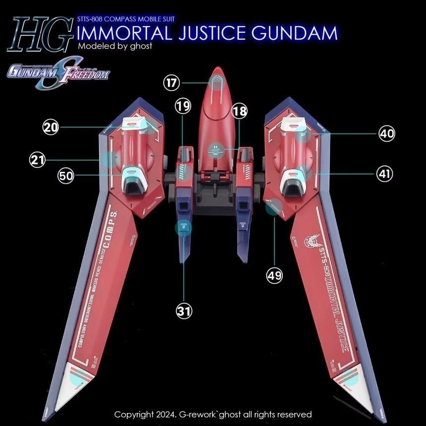 [BUOCO] 炎水貼 GHOST HG STTS-808 不朽正義鋼彈 專用水貼 螢光水貼 JUSTICE-細節圖7