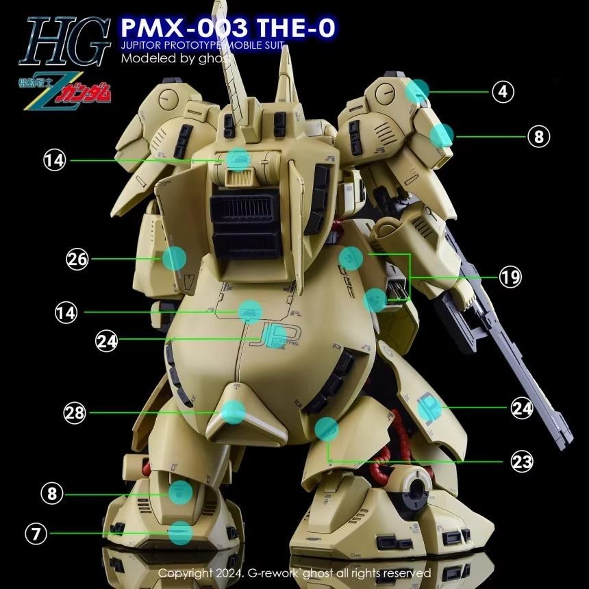 [BUOCO] 炎水貼 GHOST HG PMX-003 THE O 專用水貼 螢光水貼 大土豆 里歐 鐵奧-細節圖4