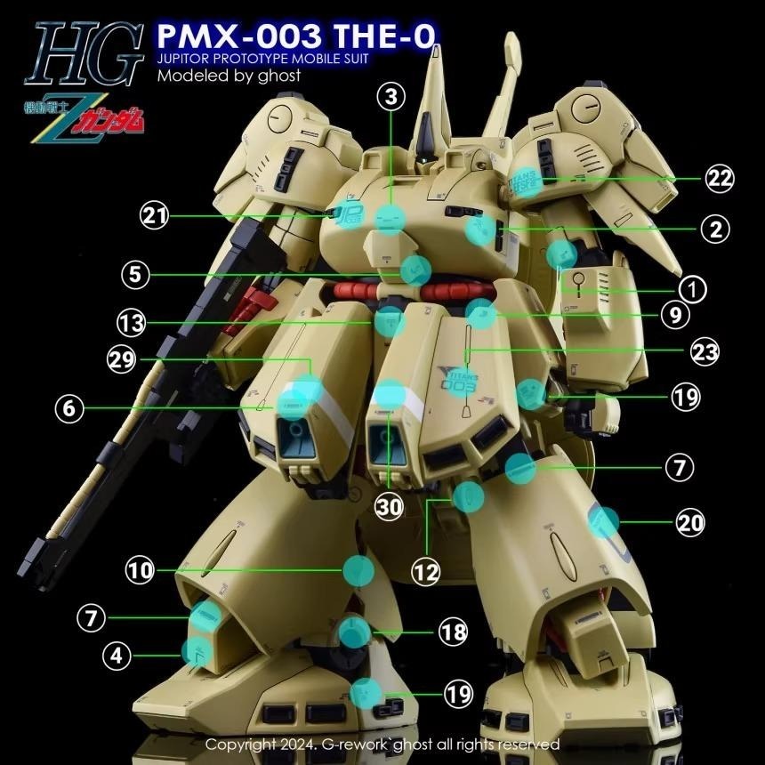 [BUOCO] 炎水貼 GHOST HG PMX-003 THE O 專用水貼 螢光水貼 大土豆 里歐 鐵奧-細節圖3