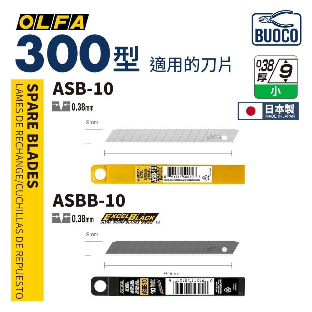 [BUOCO] OLFA 300型 小型 美工刀 日本製 無段式旋鈕 建築紙模 鋼彈模型 軍模 模型工具 職人美工刀-細節圖5