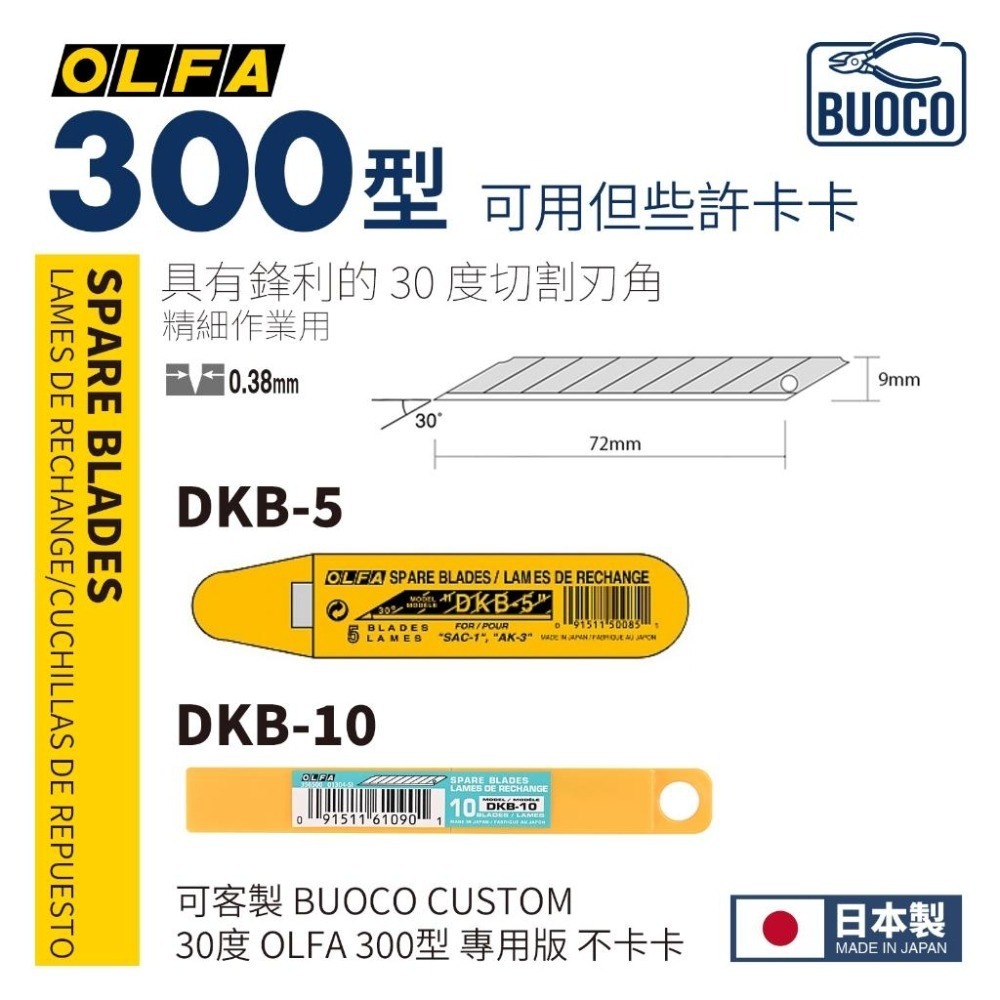 [BUOCO] OLFA 300型 小型 美工刀 日本製 無段式旋鈕 建築紙模 鋼彈模型 軍模 模型工具 職人美工刀-細節圖6