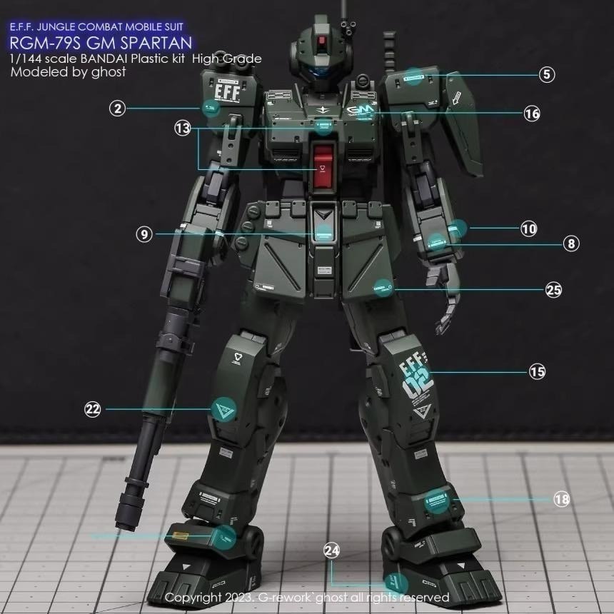 [BUOCO] 炎水貼 GHOST PB HG RGM-79SP GM SPARTAN 吉姆・斯巴達 專用水貼 螢光水貼-細節圖4