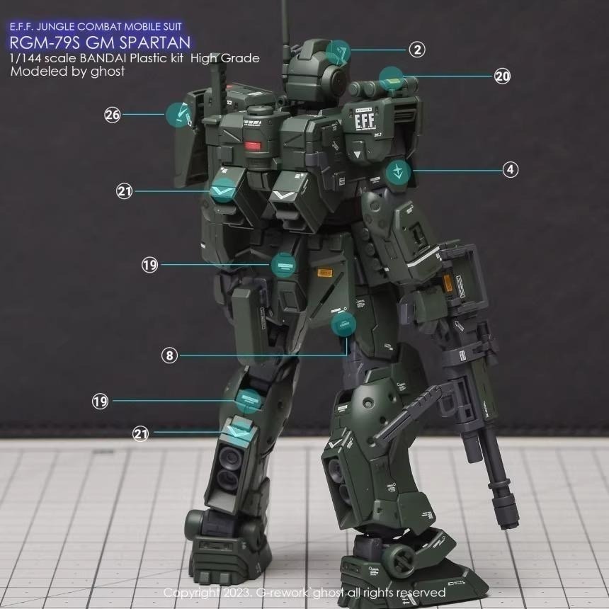 [BUOCO] 炎水貼 GHOST PB HG RGM-79SP GM SPARTAN 吉姆・斯巴達 專用水貼 螢光水貼-細節圖5