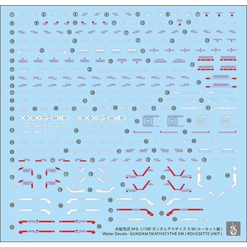 [BUOCO] 炎水貼 MG 1/100 死神鋼彈EW 蝠翼裝備 敗者們的榮耀 MG樣式 專用水貼-細節圖2