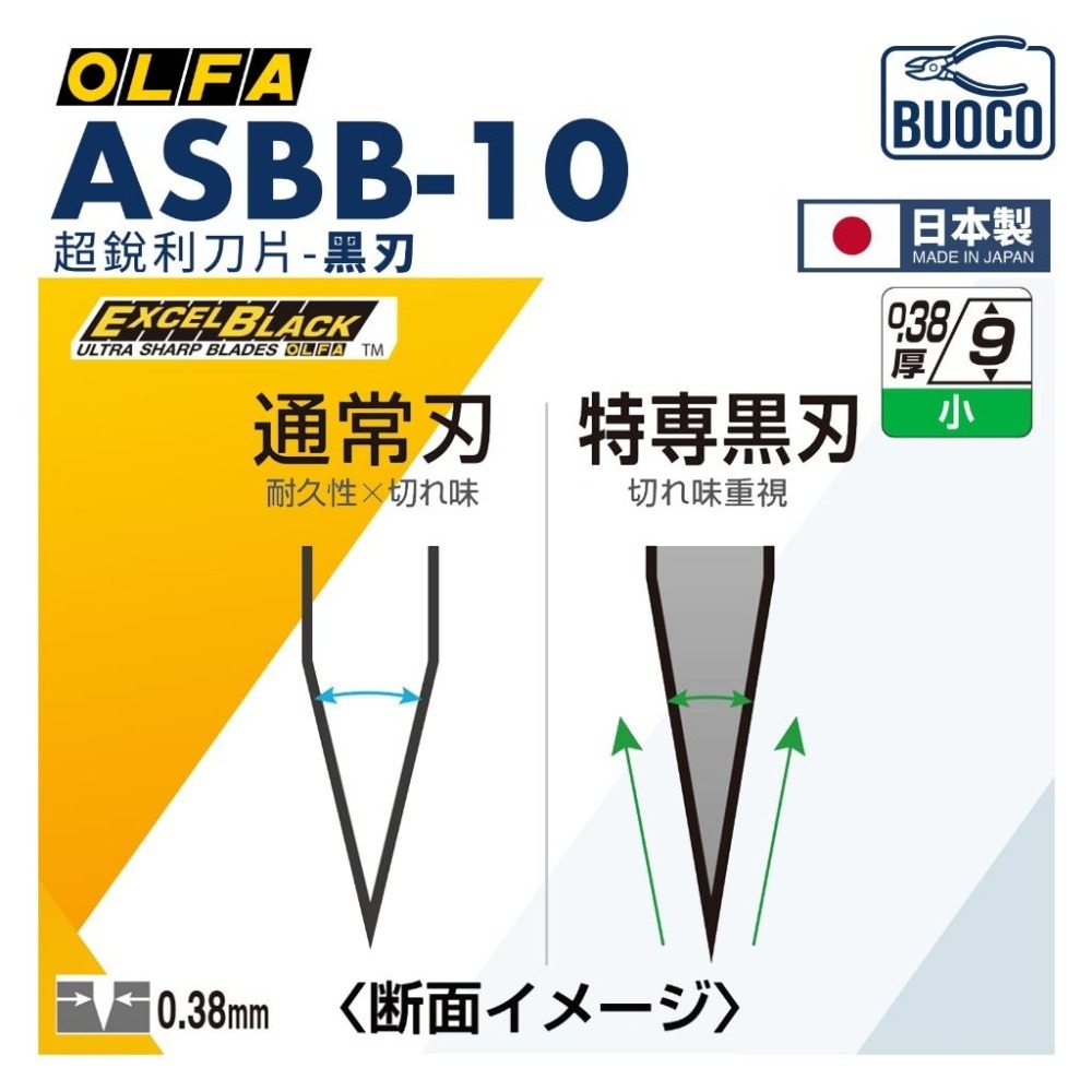 [BUOCO] OLFA ASBB-10 超銳利黑刃 10片裝 替刃 美工刀片 黑色美工刀片 模型湯口處理  日本製-細節圖3