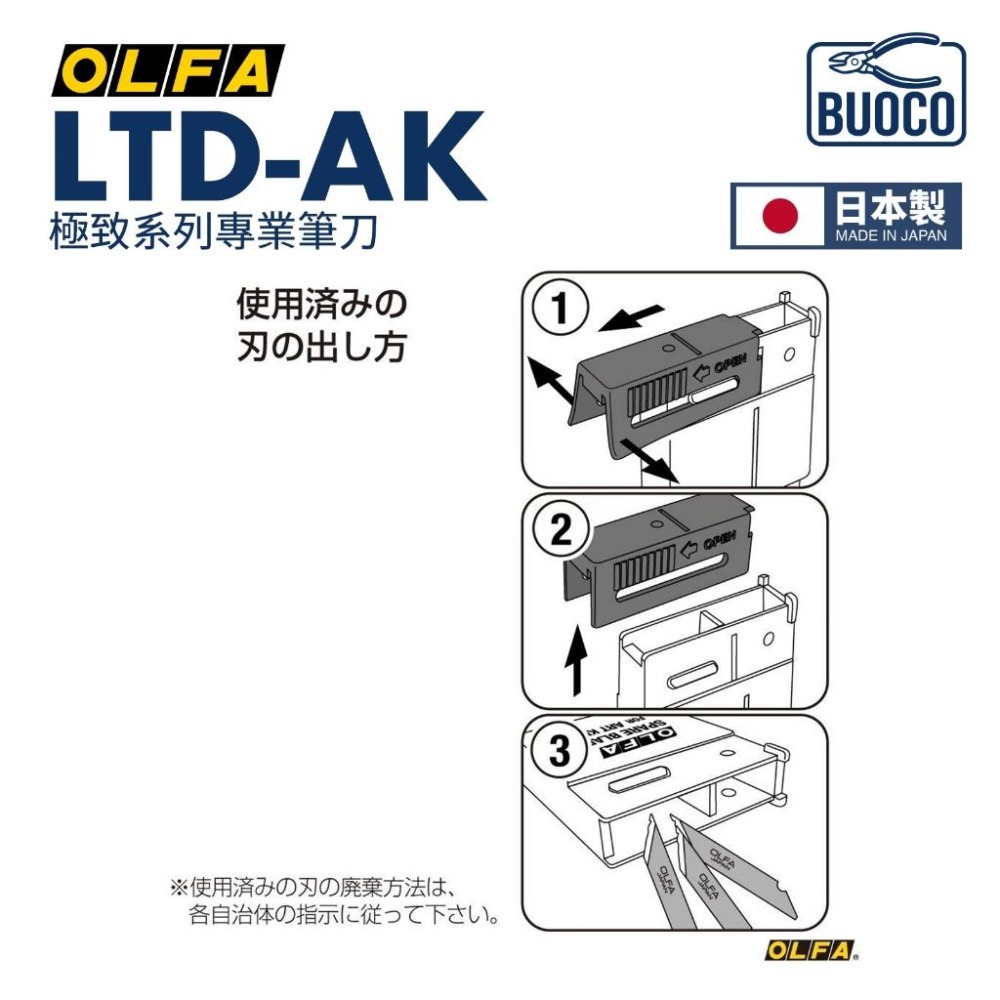 [BUOCO] OLFA 極致系列 LTD-AK 專業筆刀 金屬筆身 筆刀原LTD-09型 精密切割 湯口修整 日本製-細節圖6