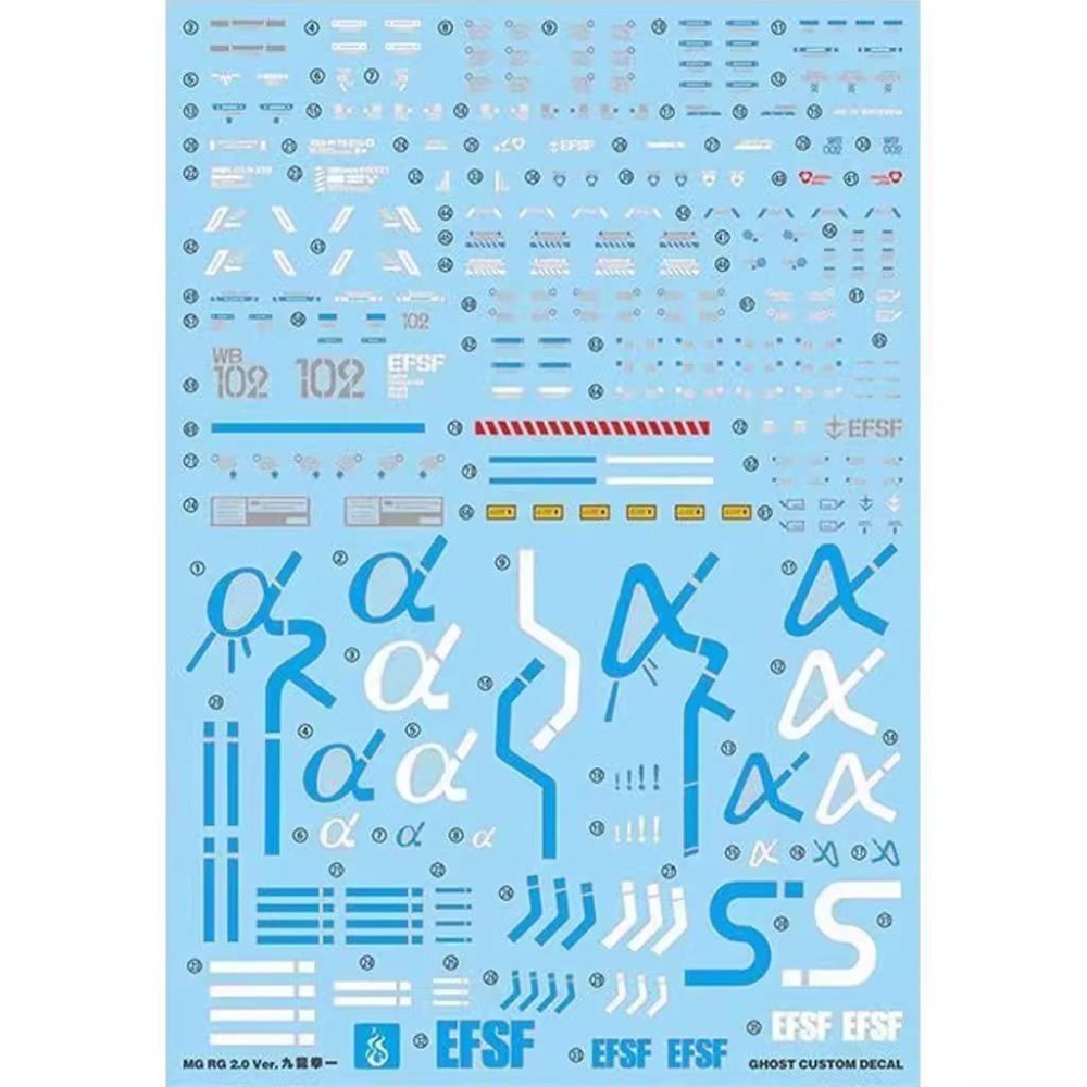 [BUOCO] 炎水貼 GHOST版 胖虎模型 RG 倍化系列 1/100 RX-78-2 九龍拳一 配色 專用螢光水貼-細節圖2