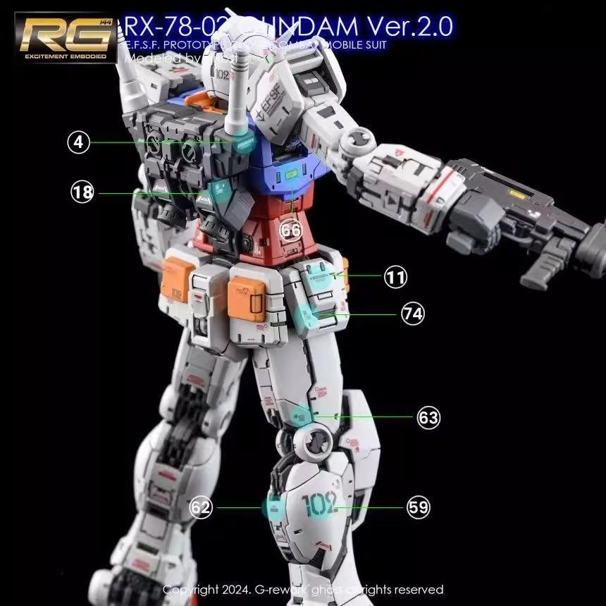 [BUOCO] 炎水貼 GHOST版 胖虎模型 RG 倍化系列 1/100 RX-78-2 九龍拳一 配色 專用螢光水貼-細節圖5