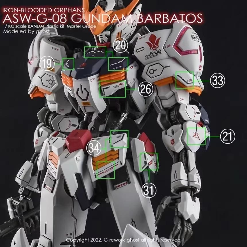 [BUOCO] 炎水貼 GHOST MG 1/100 獵魔鋼彈 巴巴托斯 Barbatos 螢光水貼 專用水貼-細節圖7