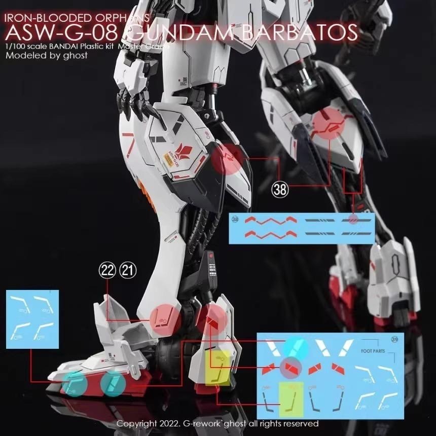 [BUOCO] 炎水貼 GHOST MG 1/100 獵魔鋼彈 巴巴托斯 Barbatos 螢光水貼 專用水貼-細節圖9
