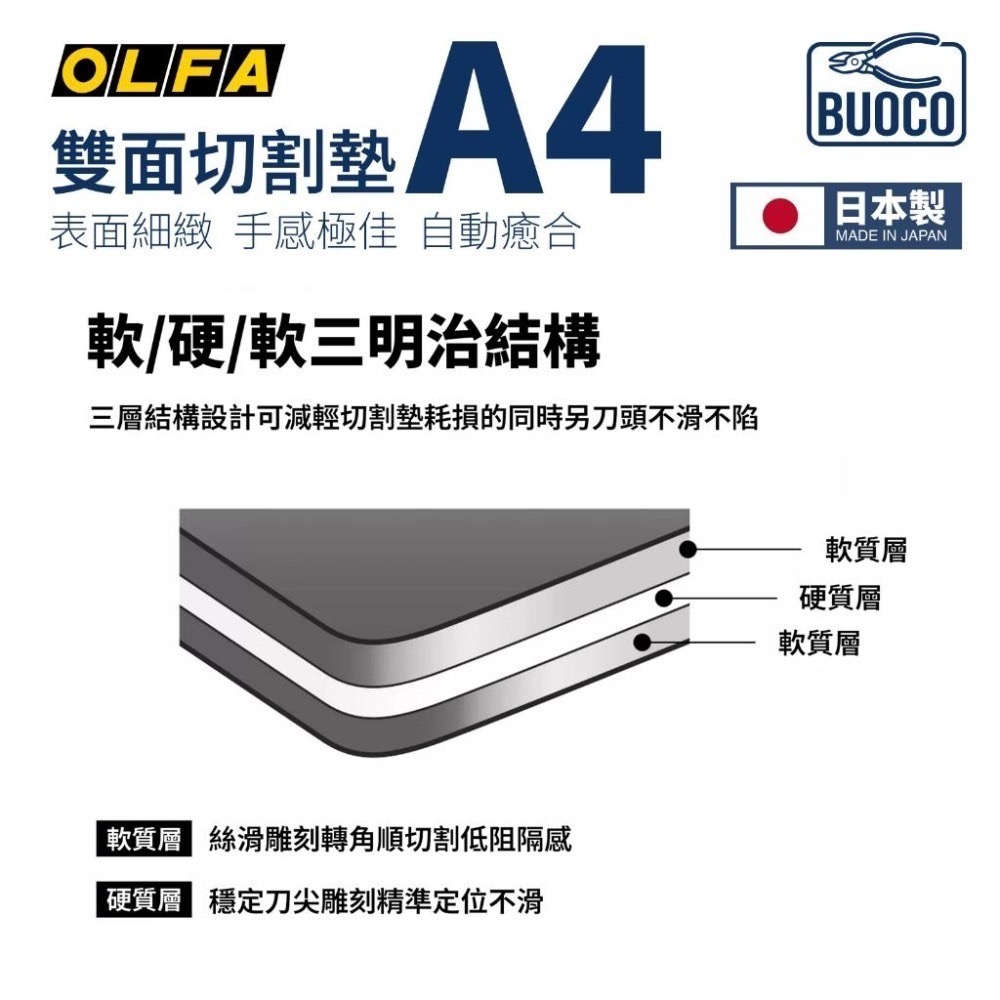 BUOCO] OLFA CM-A4 切割墊 日本型號134B 雙色 灰褐/咖啡 自動癒合設計 A4 切割墊-細節圖4