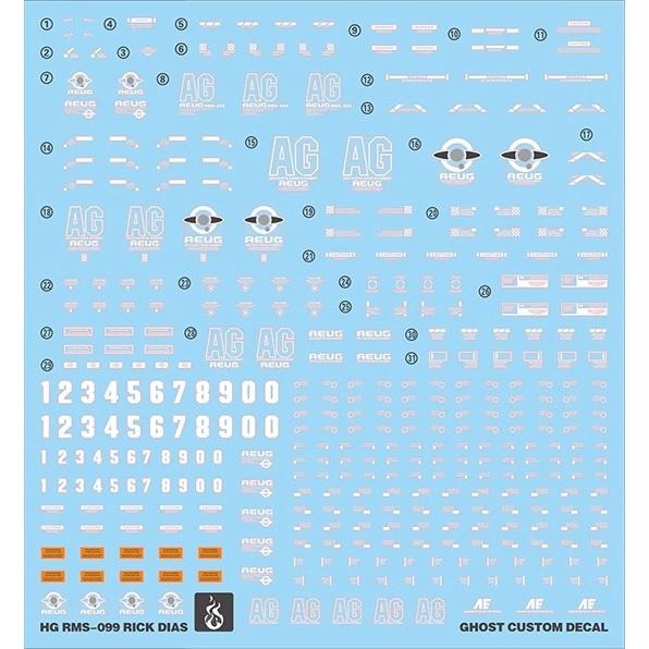 [BUOCO] 炎水貼 GHOST HG RMS-099 里克・迪亞斯 Rick Dias 專用水貼 螢光水貼-細節圖2
