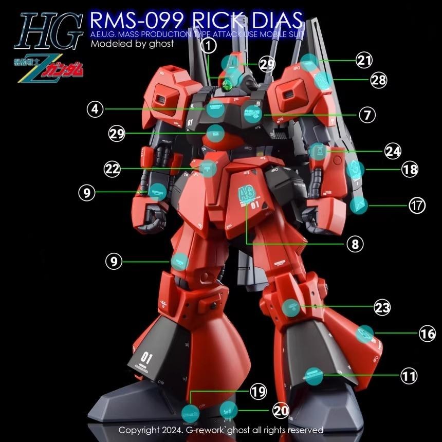 [BUOCO] 炎水貼 GHOST HG RMS-099 里克・迪亞斯 Rick Dias 專用水貼 螢光水貼-細節圖3