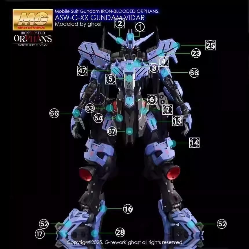 [BUOCO] 炎水貼 GHOST版 MG 1/100 殘命鋼彈 維達爾鋼彈 Vidar 螢光水貼-細節圖2